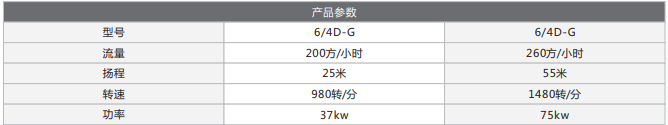 砂砾泵